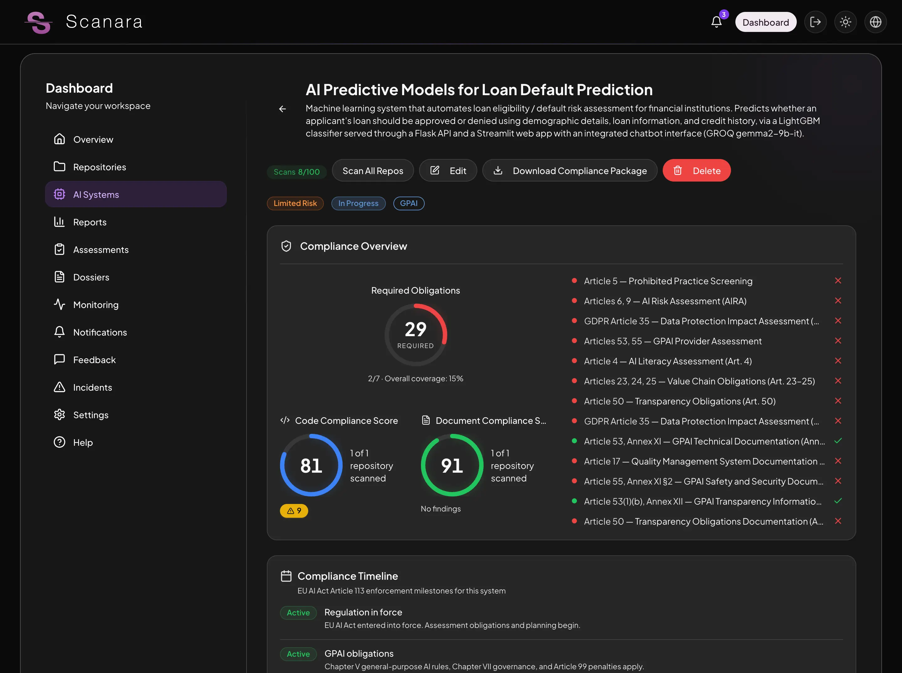 Scanara-Übersicht eines KI-Systems mit verknüpftem Repository, Risikoklassifizierung und erforderlichen Pflichten