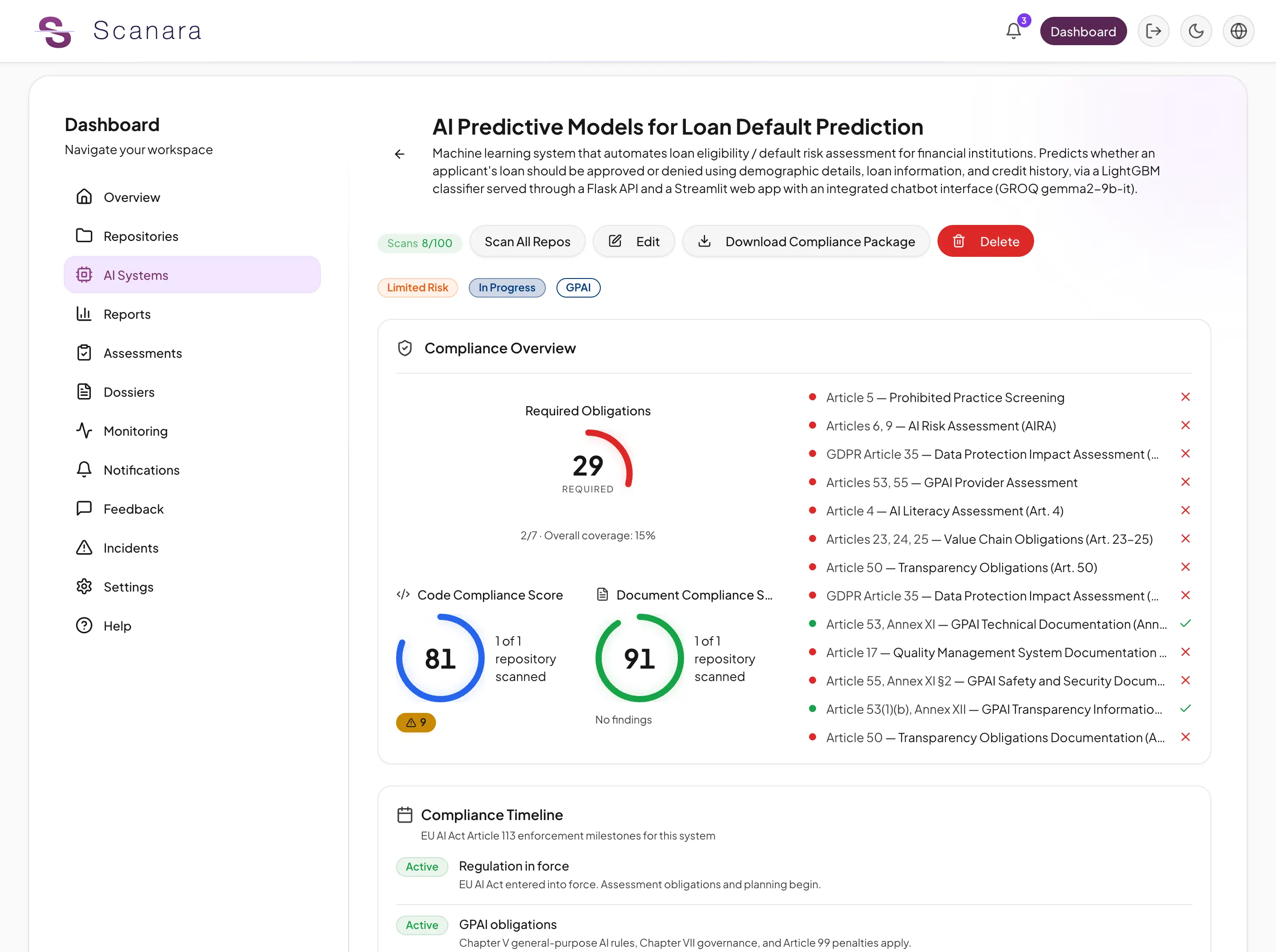 Scanara-Übersicht eines KI-Systems mit verknüpftem Repository, Risikoklassifizierung und erforderlichen Pflichten